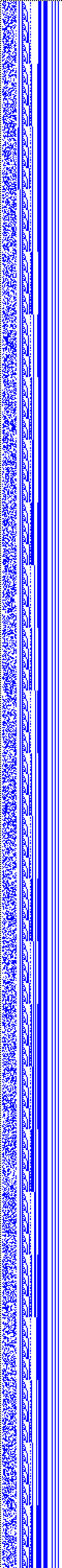 Bild: Logdateigrafik