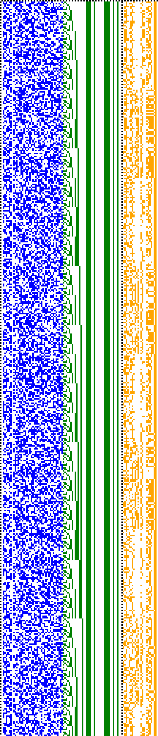 Bild: Logdateigrafik