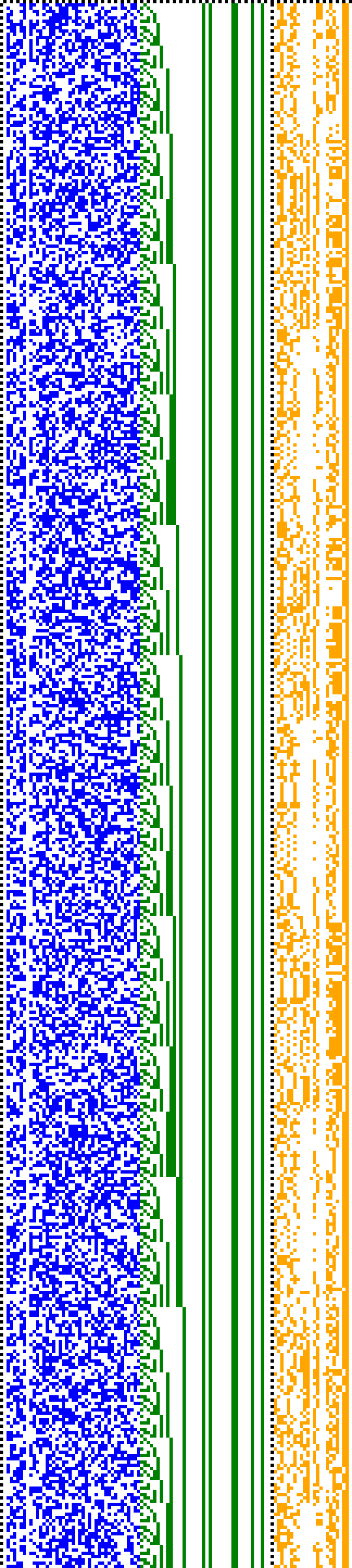 Bild: Logdateigrafik