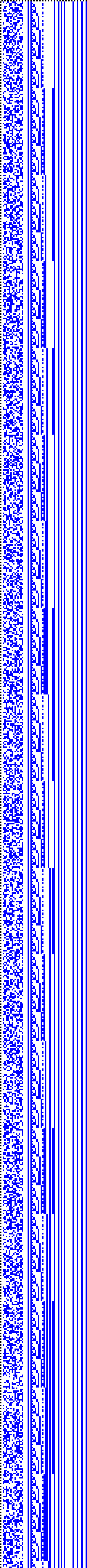 Bild: Logdateigrafik