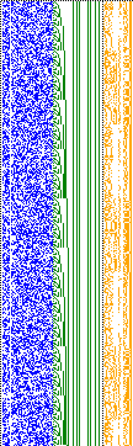 Bild: Logdateigrafik