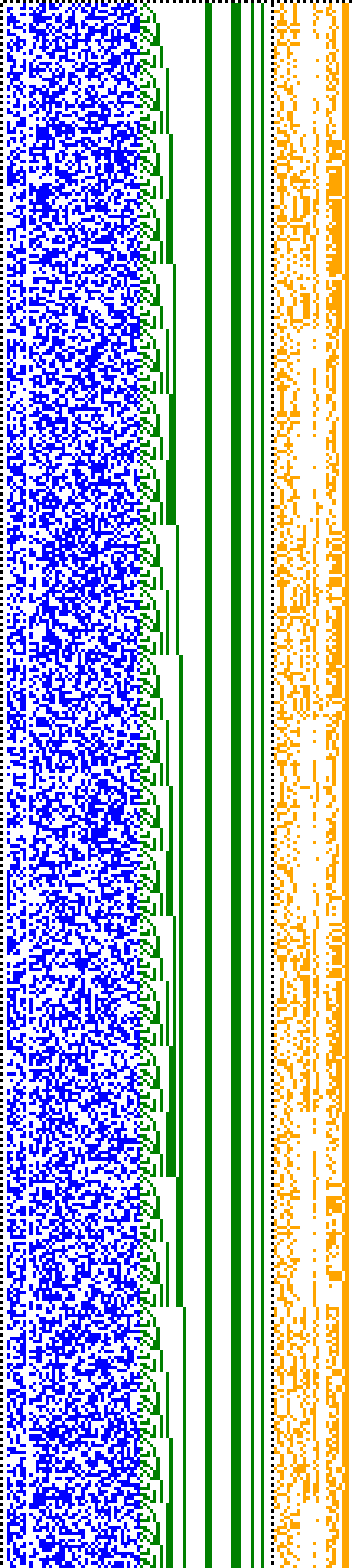 Bild: Logdateigrafik