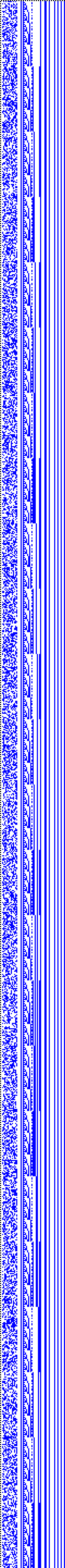 Bild: Logdateigrafik