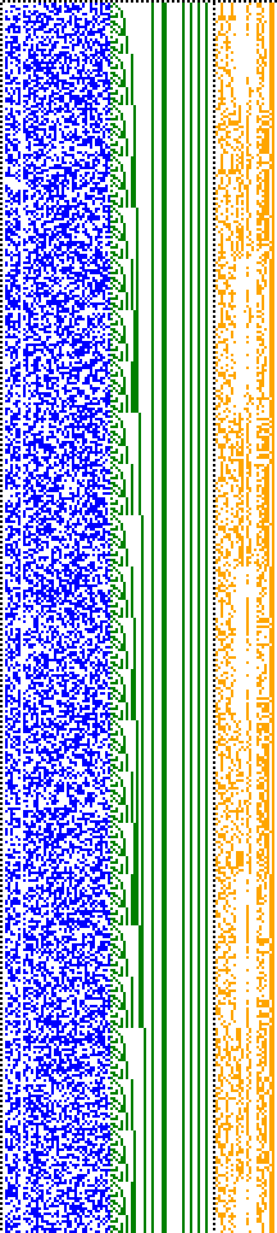 Bild: Logdateigrafik