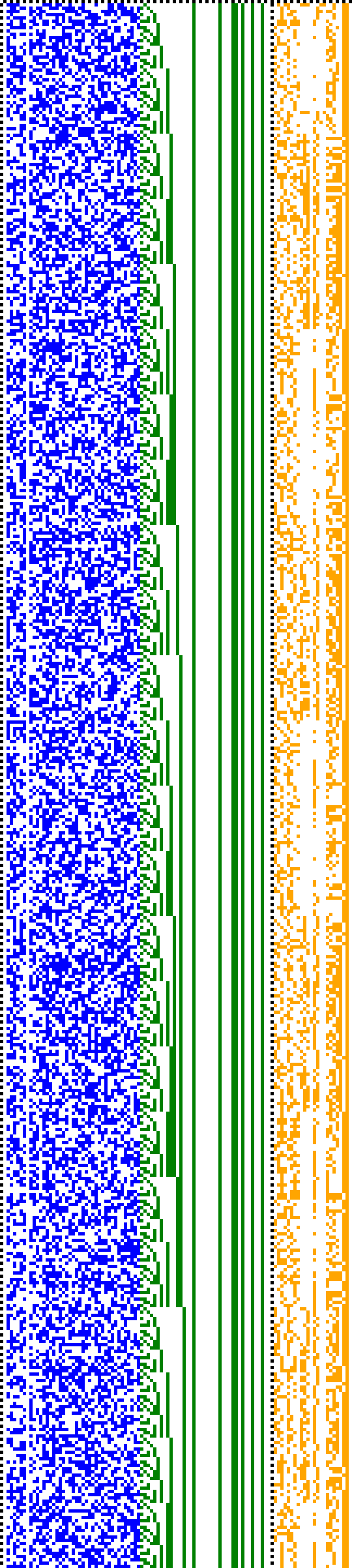 Bild: Logdateigrafik