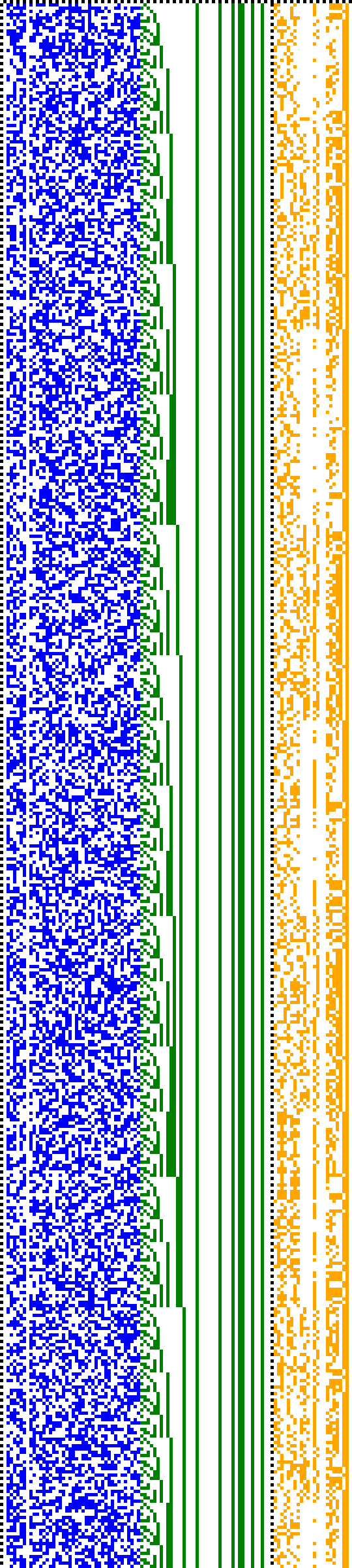 Bild: Logdateigrafik