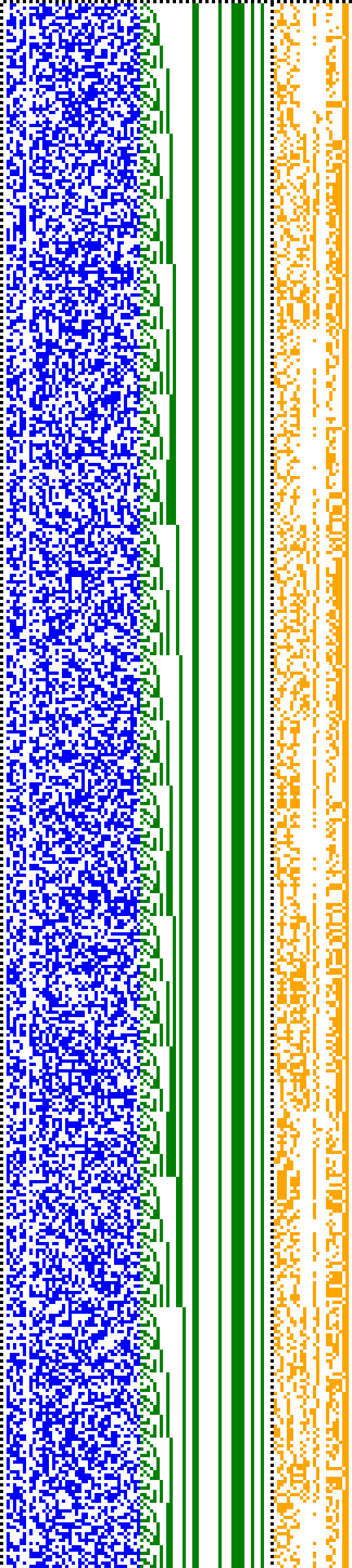 Bild: Logdateigrafik