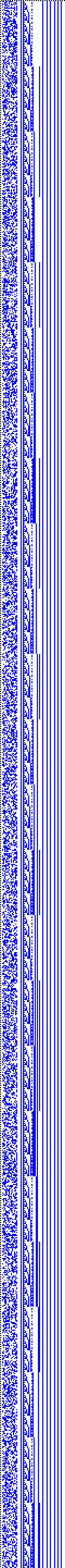 Bild: Logdateigrafik