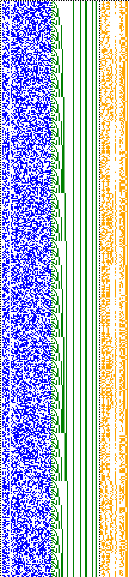 Bild: Logdateigrafik