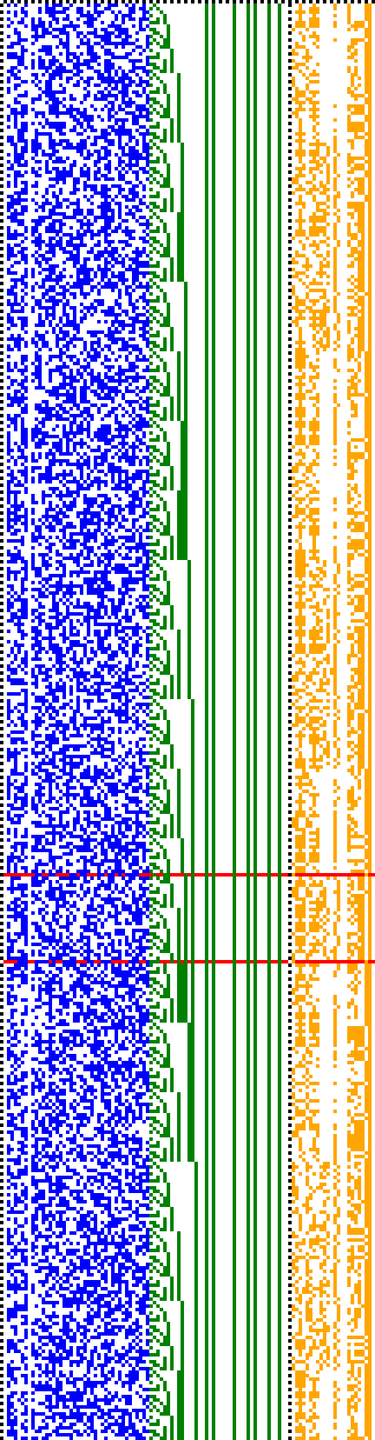 Bild: Logdateigrafik