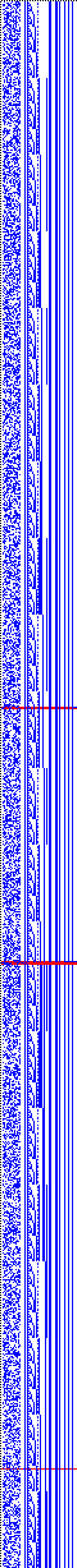 Bild: Logdateigrafik