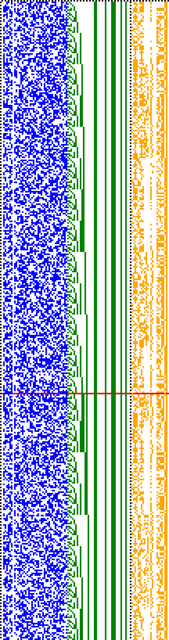 Bild: Logdateigrafik