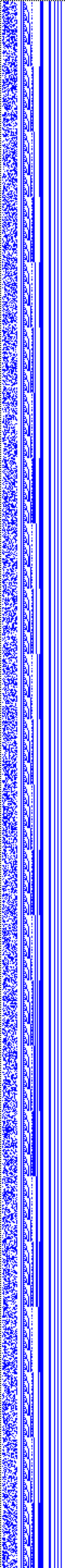 Bild: Logdateigrafik