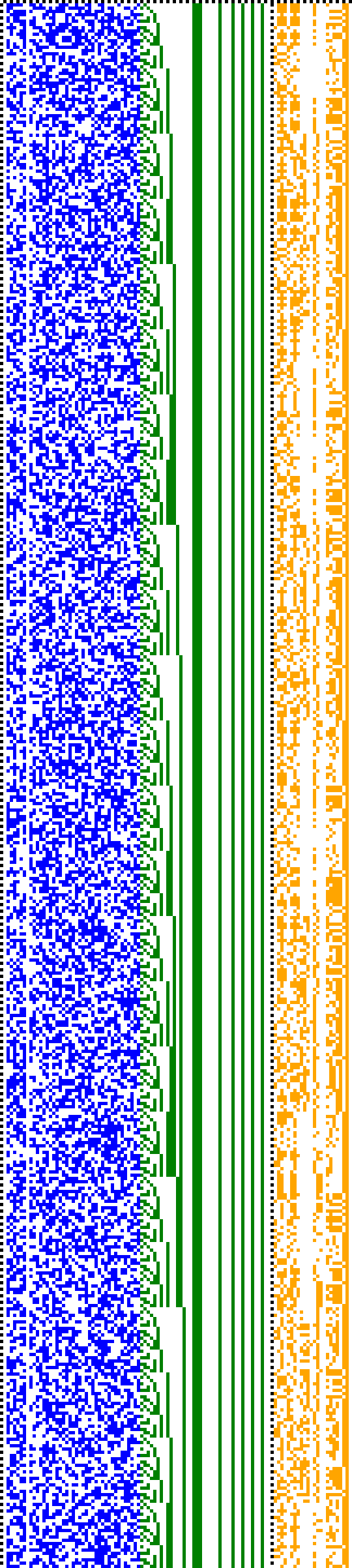 Bild: Logdateigrafik