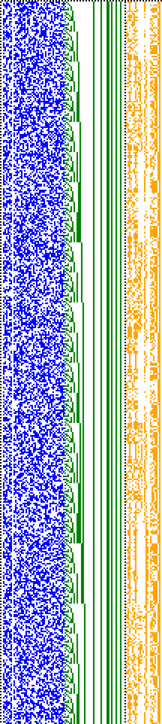 Bild: Logdateigrafik