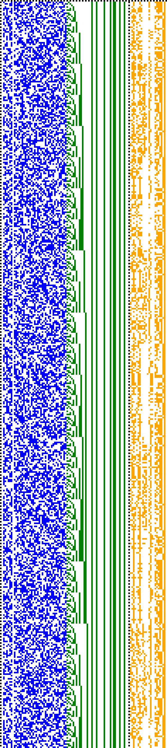 Bild: Logdateigrafik