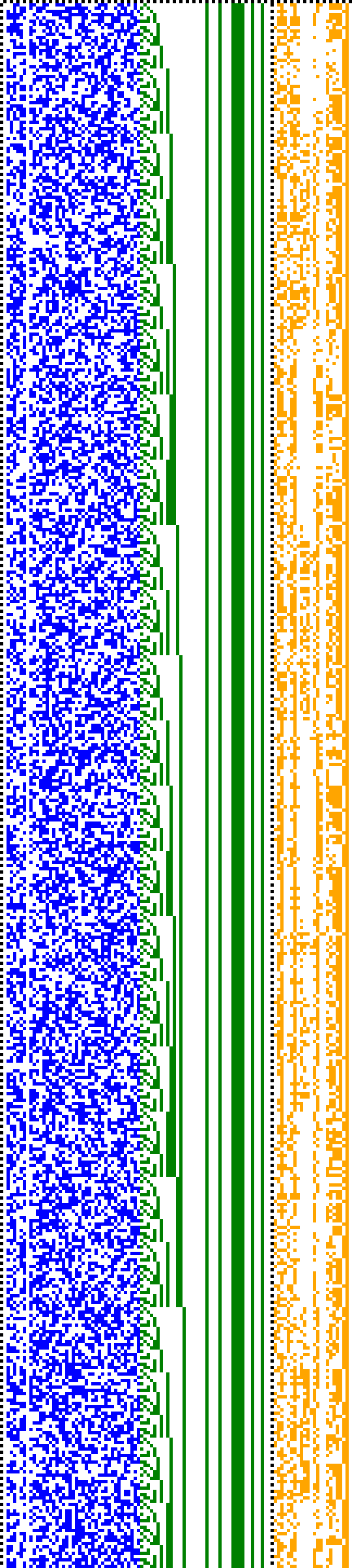 Bild: Logdateigrafik