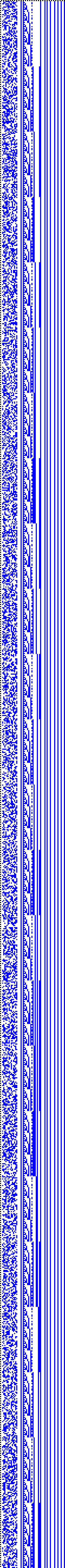 Bild: Logdateigrafik