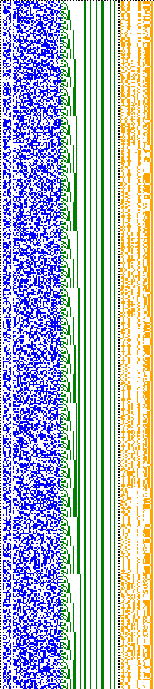 Bild: Logdateigrafik