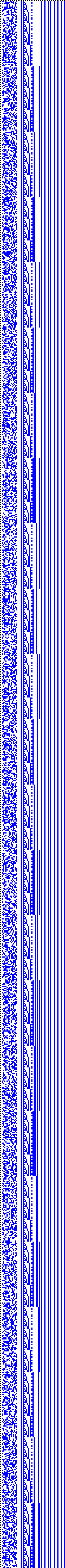 Bild: Logdateigrafik