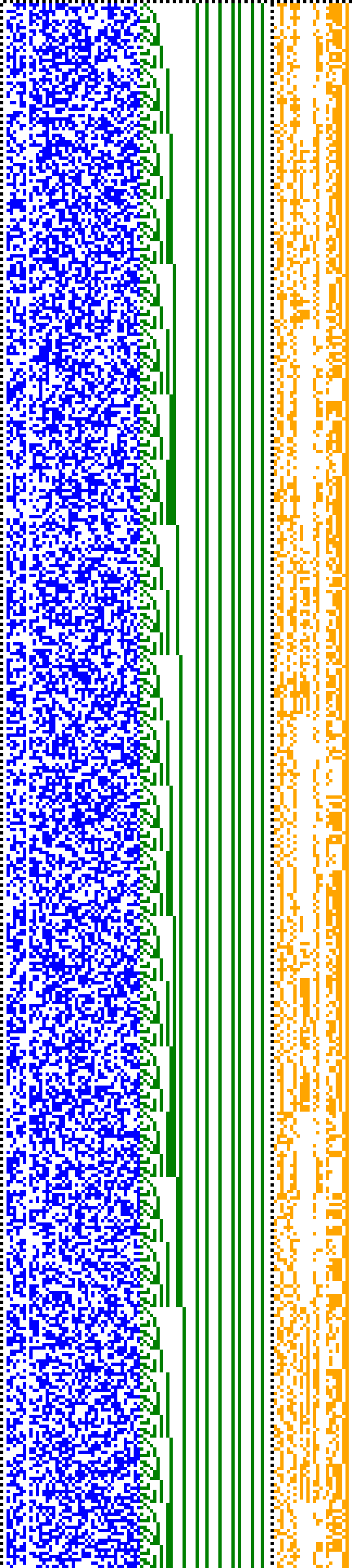 Bild: Logdateigrafik