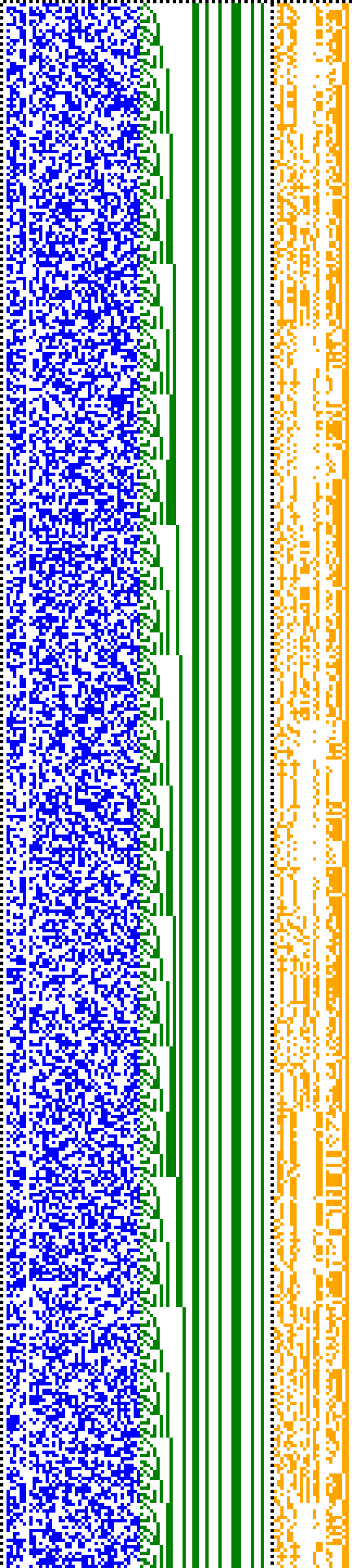 Bild: Logdateigrafik