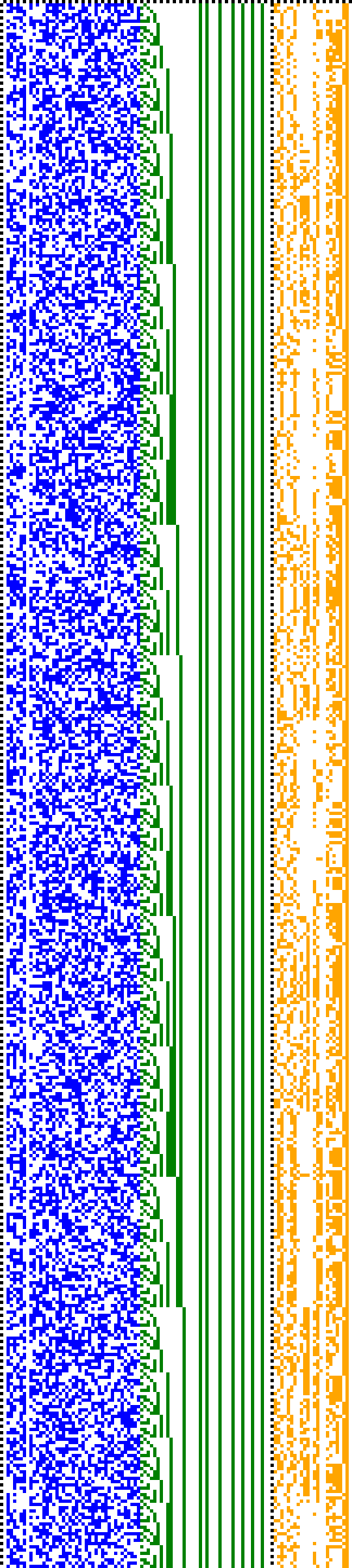 Bild: Logdateigrafik