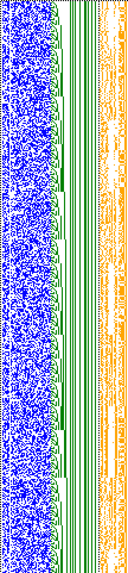 Bild: Logdateigrafik