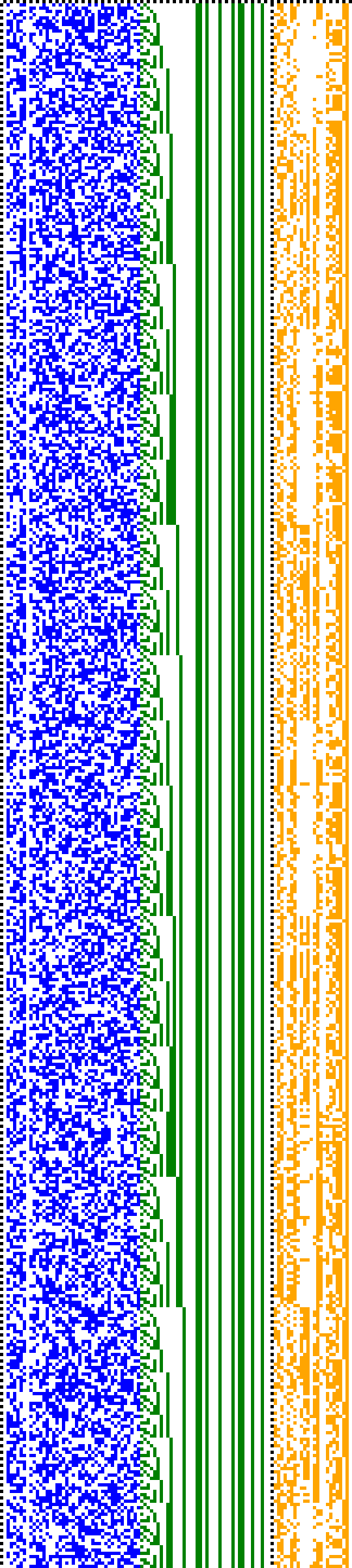 Bild: Logdateigrafik