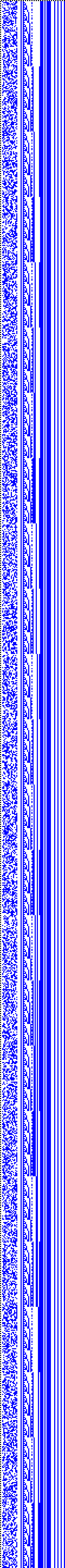 Bild: Logdateigrafik