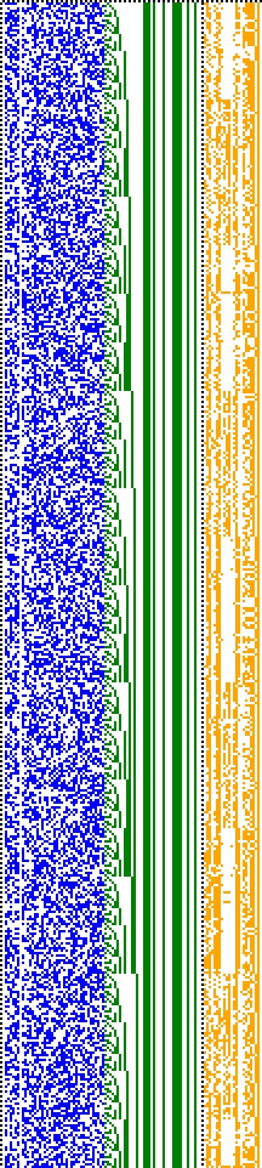 Bild: Logdateigrafik