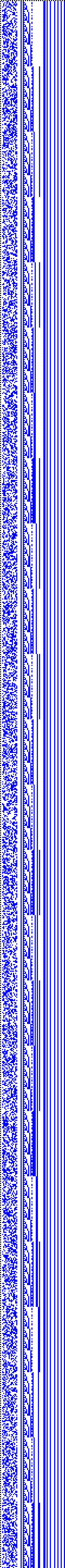 Bild: Logdateigrafik