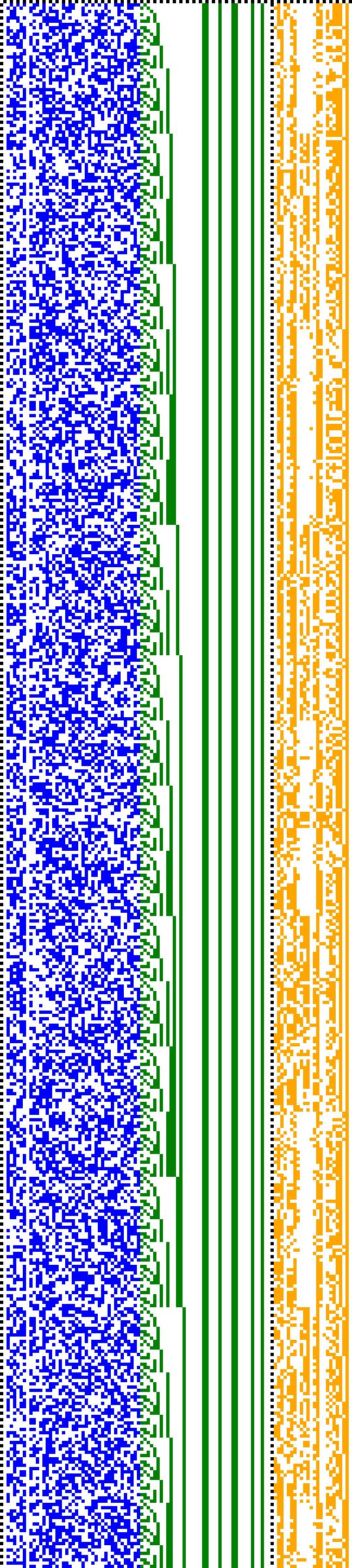 Bild: Logdateigrafik