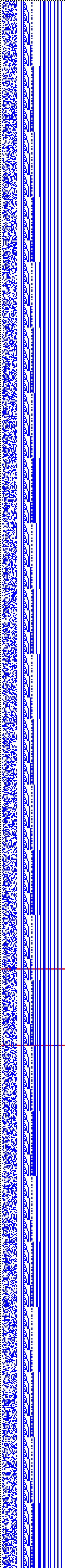 Bild: Logdateigrafik