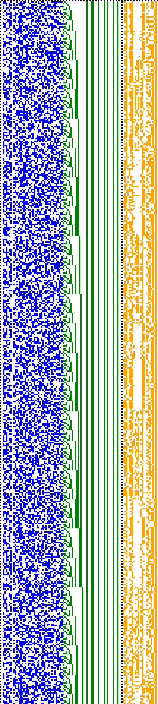 Bild: Logdateigrafik