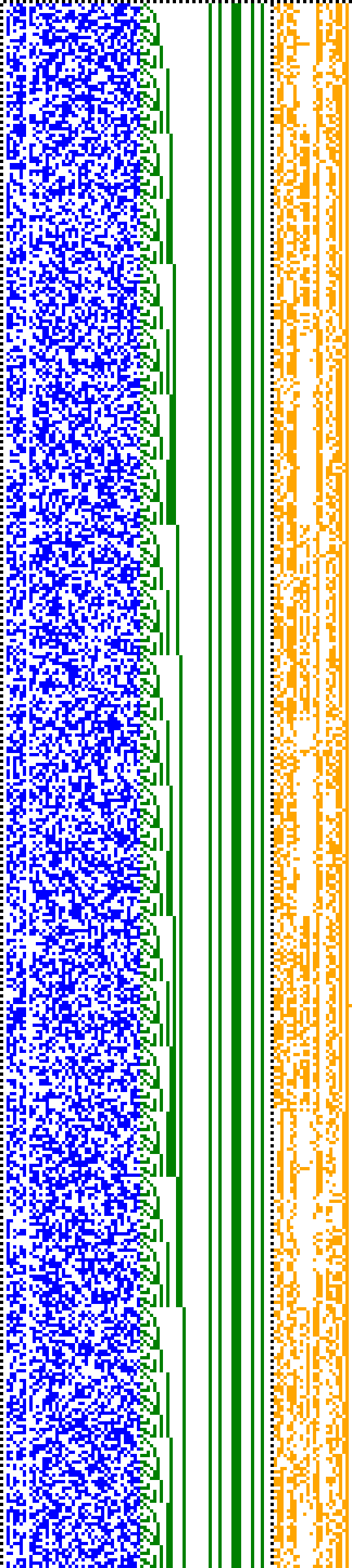 Bild: Logdateigrafik