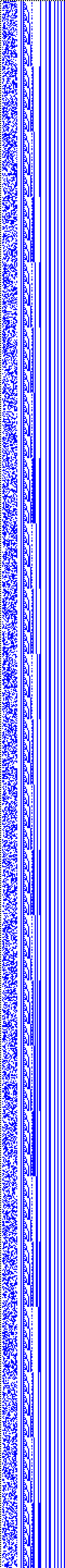 Bild: Logdateigrafik