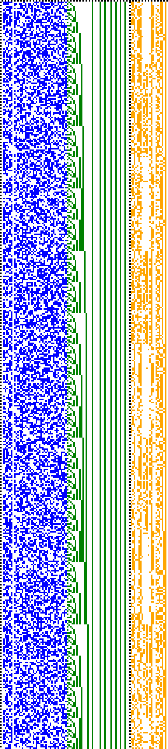 Bild: Logdateigrafik