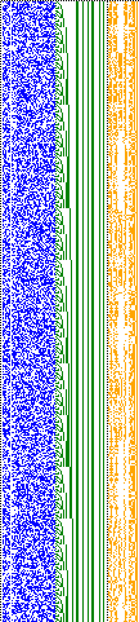 Bild: Logdateigrafik