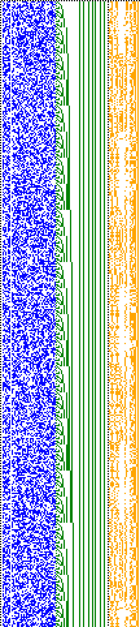 Bild: Logdateigrafik