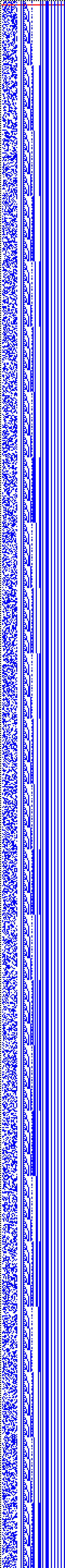 Bild: Logdateigrafik