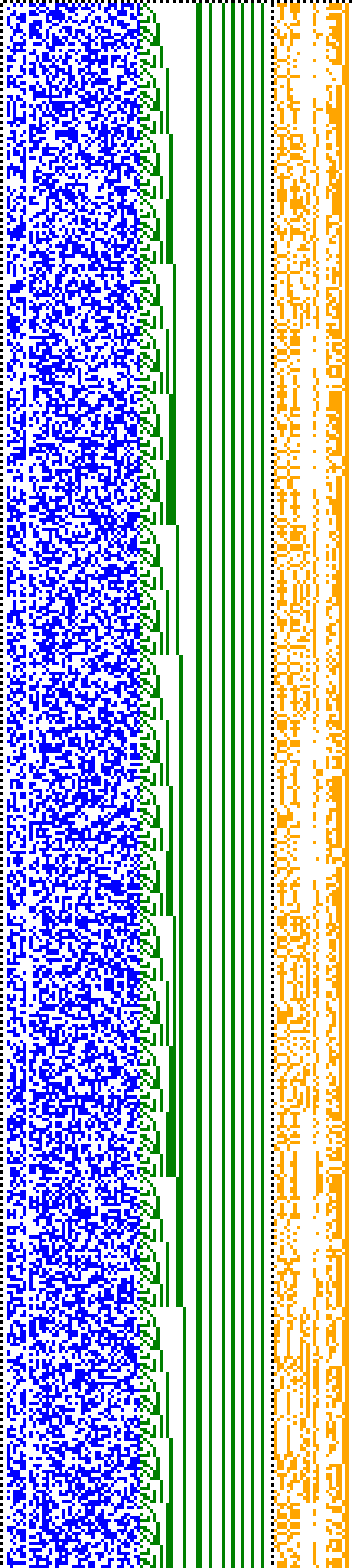 Bild: Logdateigrafik