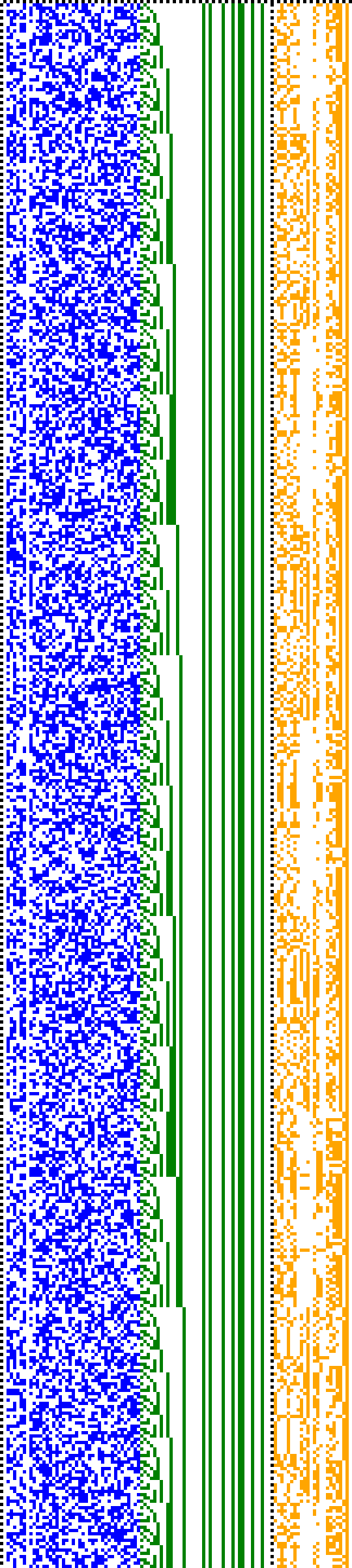 Bild: Logdateigrafik