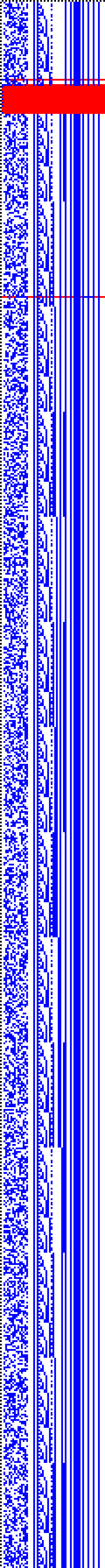 Bild: Logdateigrafik