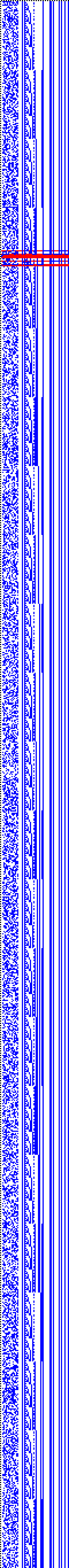 Bild: Logdateigrafik