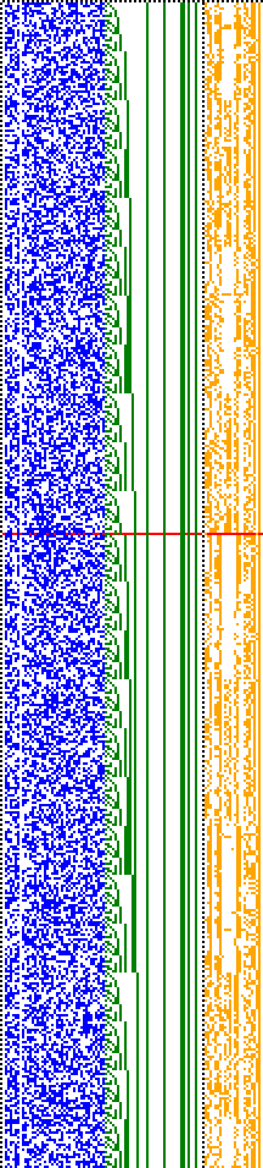 Bild: Logdateigrafik