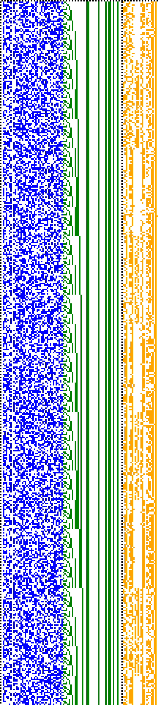 Bild: Logdateigrafik