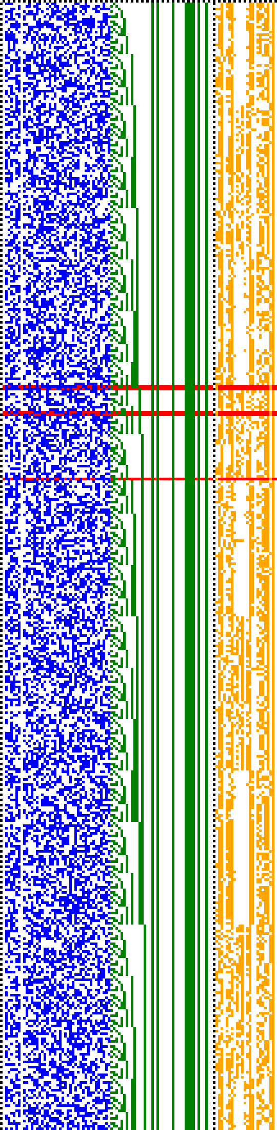 Bild: Logdateigrafik