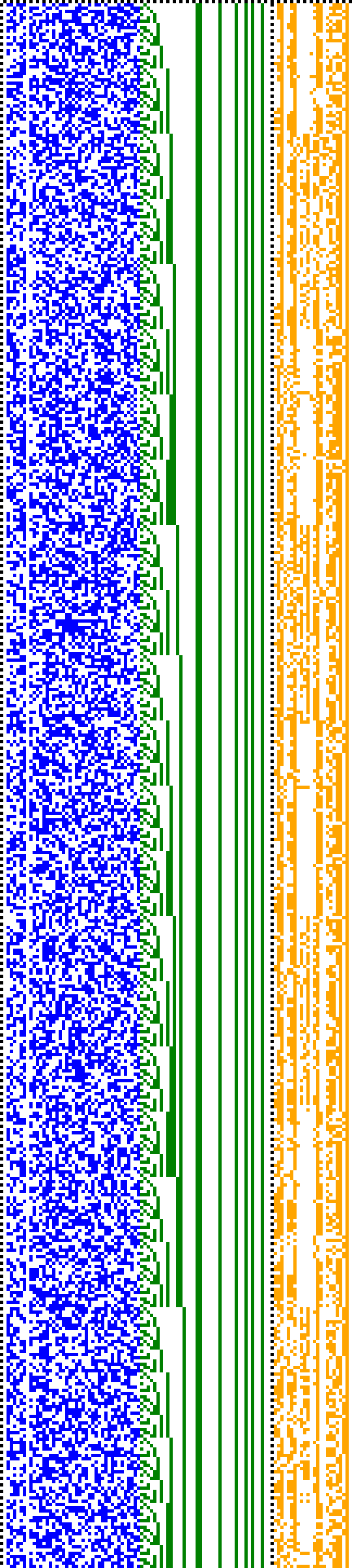 Bild: Logdateigrafik