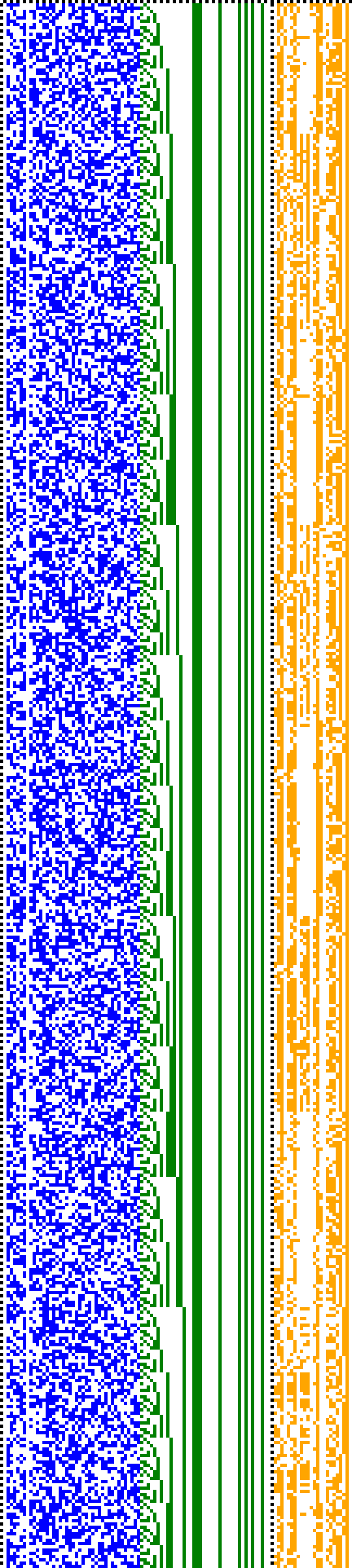 Bild: Logdateigrafik